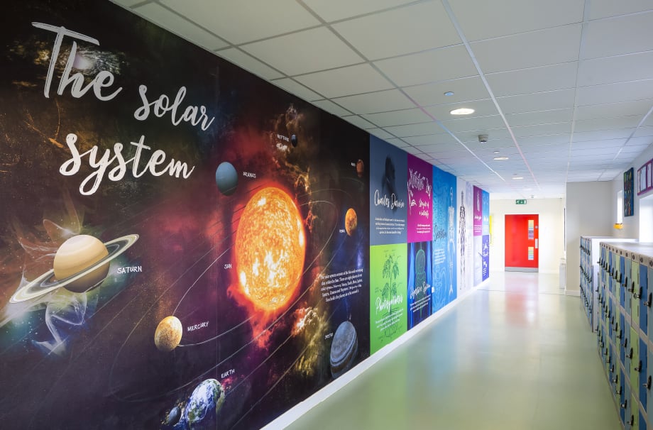 Science Corridor Wall Murals for Primary and Secondary Schools